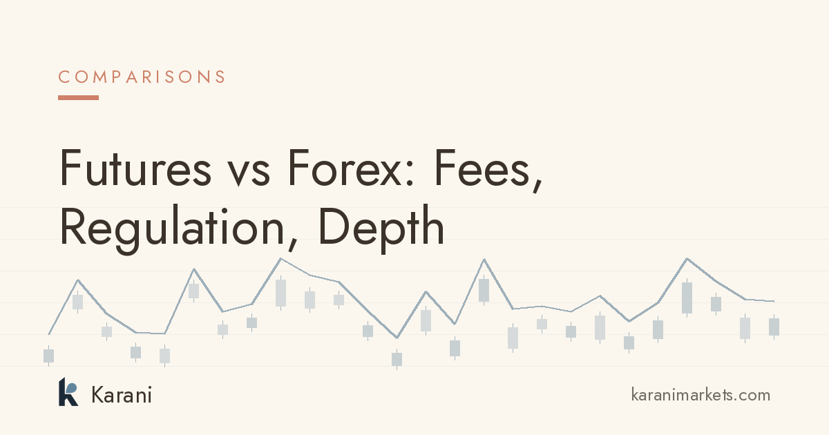 Futures vs Forex: Fees, Regulation, Depth