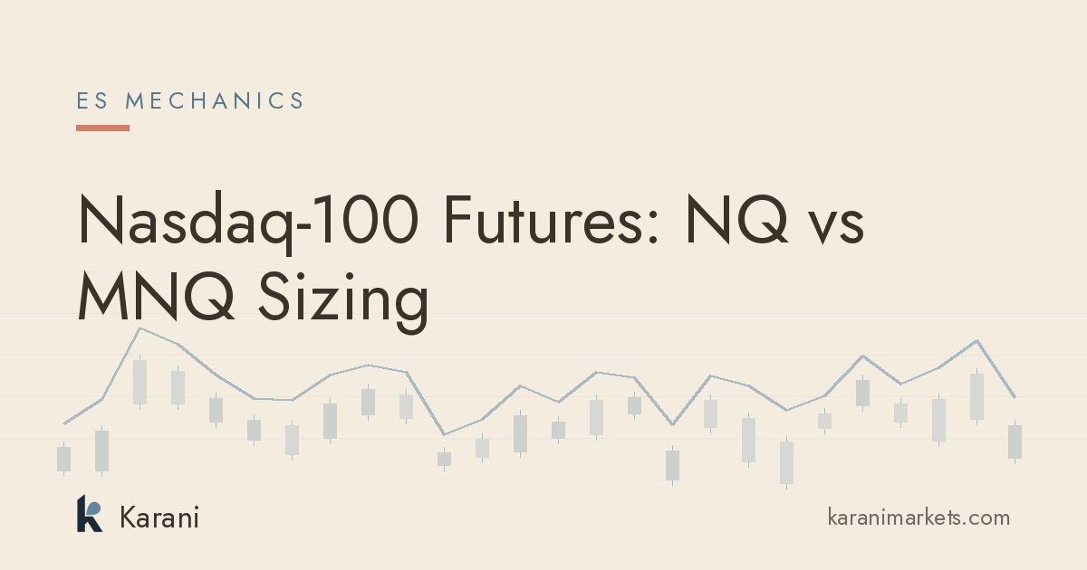 Nasdaq-100 Futures: NQ vs MNQ Sizing