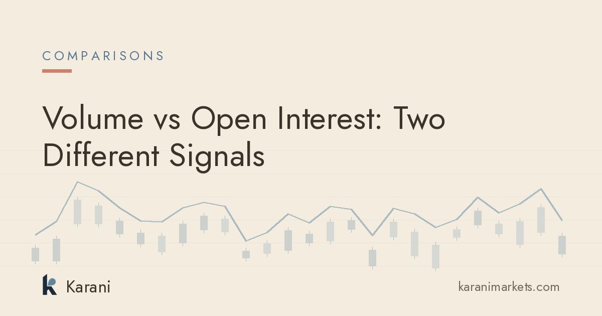 Volume vs Open Interest: Two Different Signals