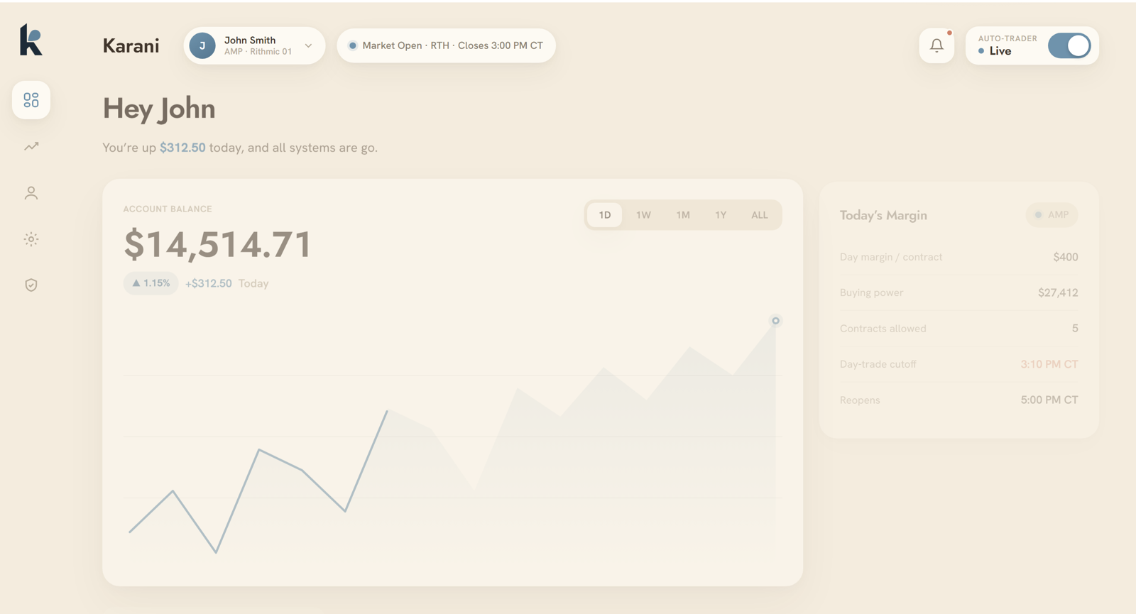 The Karani dashboard showing live account balance, an equity curve, today's margin, and a systems-are-go panel